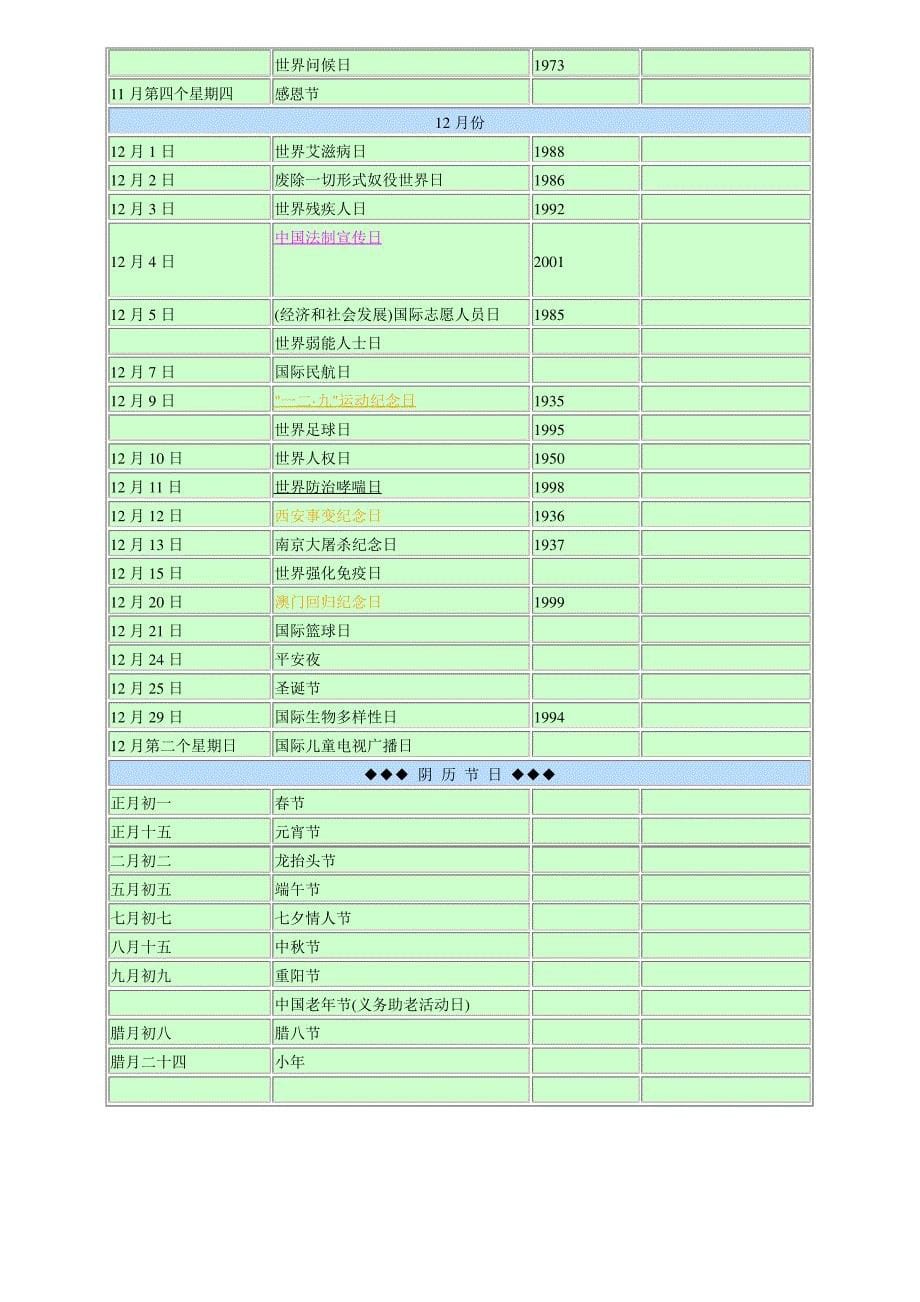 世界节日日期_第5页