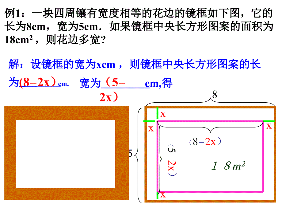 一元二次方程应用题复习课件6课时_第2页