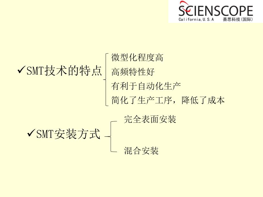 SMT表面贴装技术_第4页