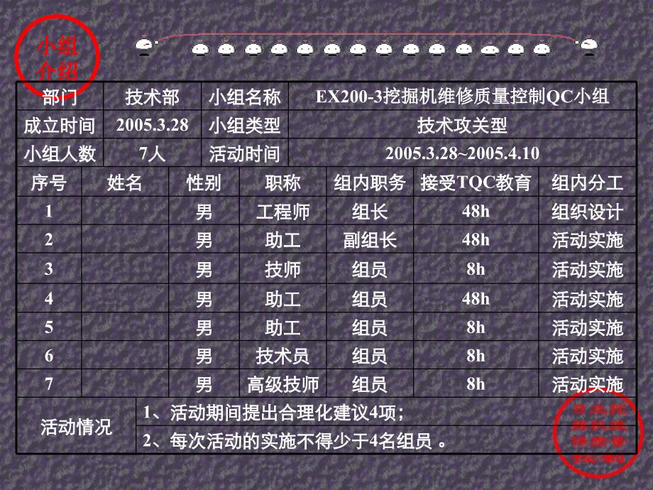 QCEX2003挖掘机维修质量控制_第2页