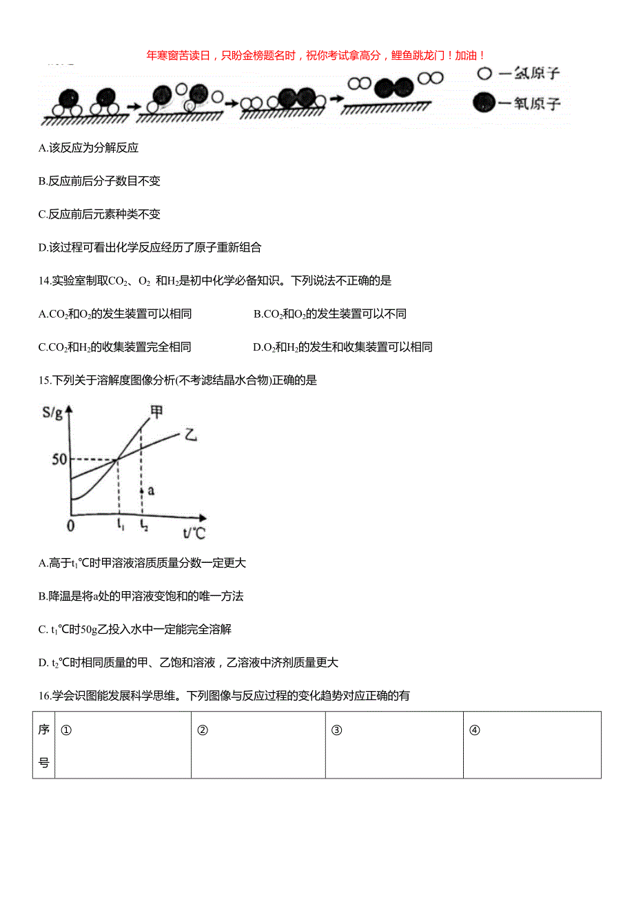 2022年重庆中考化学试卷(A卷)(含答案)_第3页