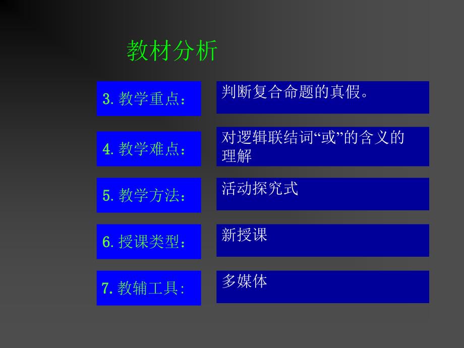 【数学】13《简单的逻辑联结词（二）》课件（新人教A版选修2-1）_第4页