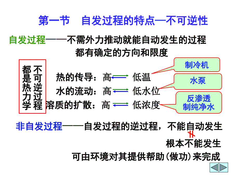 热力学第二定律(生工)_第1页