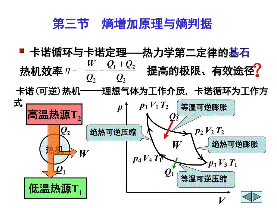 热力学第二定律(生工)_第3页