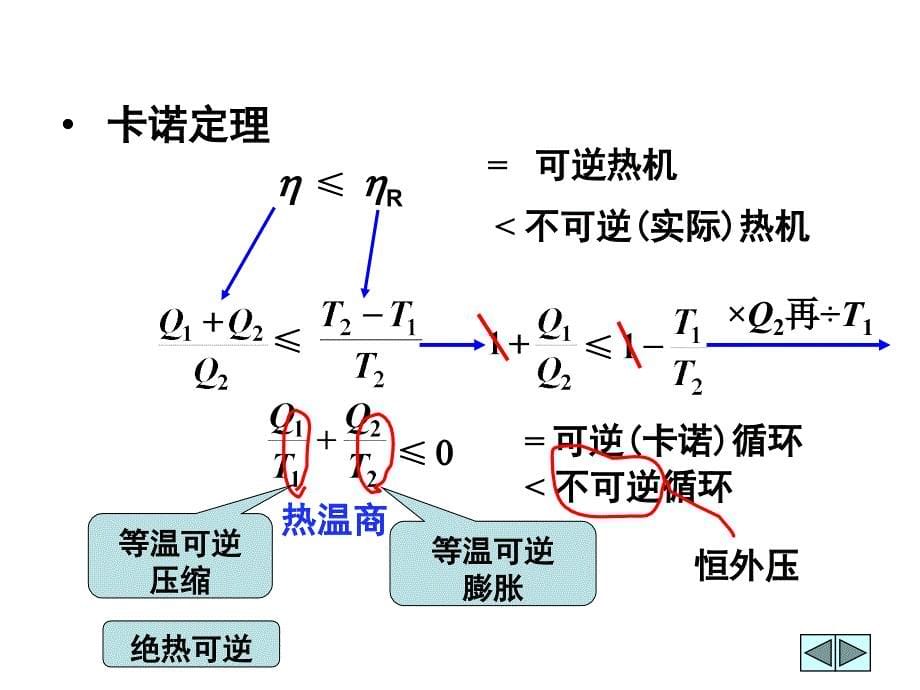 热力学第二定律(生工)_第5页