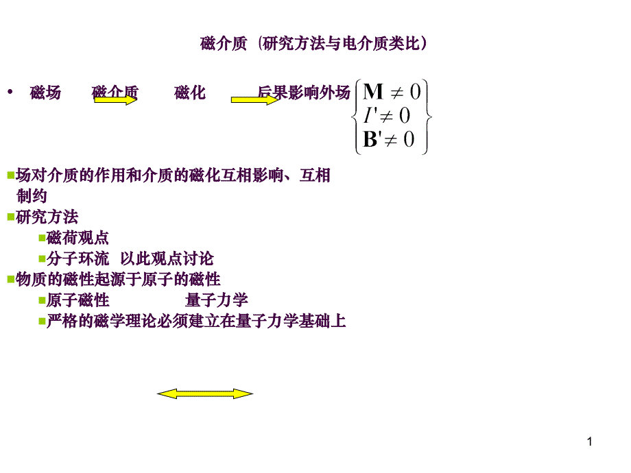 42磁介质ppt课件_第1页