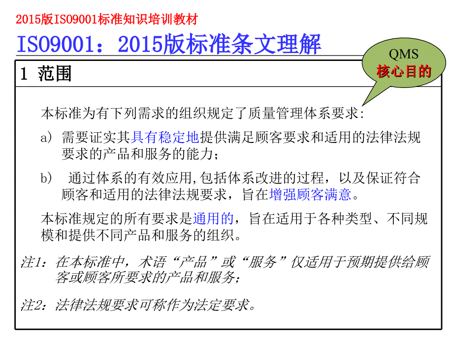 2015版ISO9001标准知识(最新).ppt_第3页