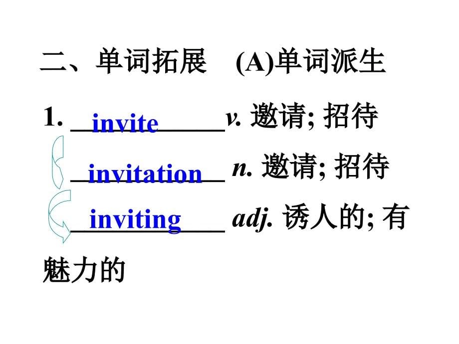 模块复习10高中英语总复习_第5页