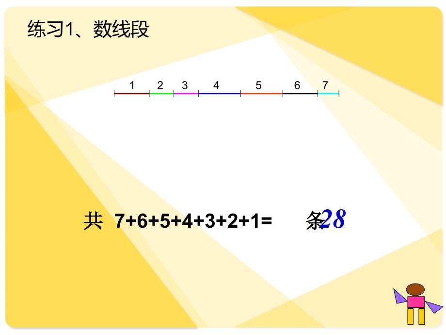 巧数图形详解_小学奥数【竹菊书苑】_第3页