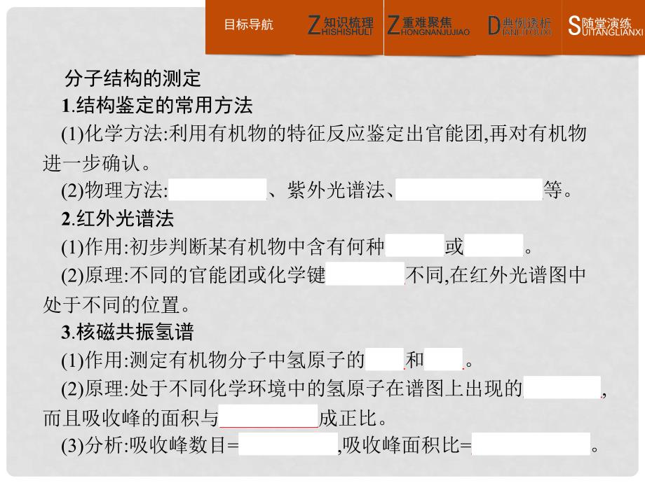 高中化学 第一章 认识有机化合物 1.4.3 分子结构的鉴定课件 新人教版选修5_第3页