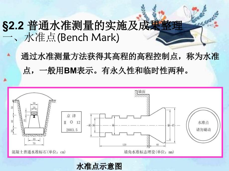 任务二水准测量实施和成果整理_第2页