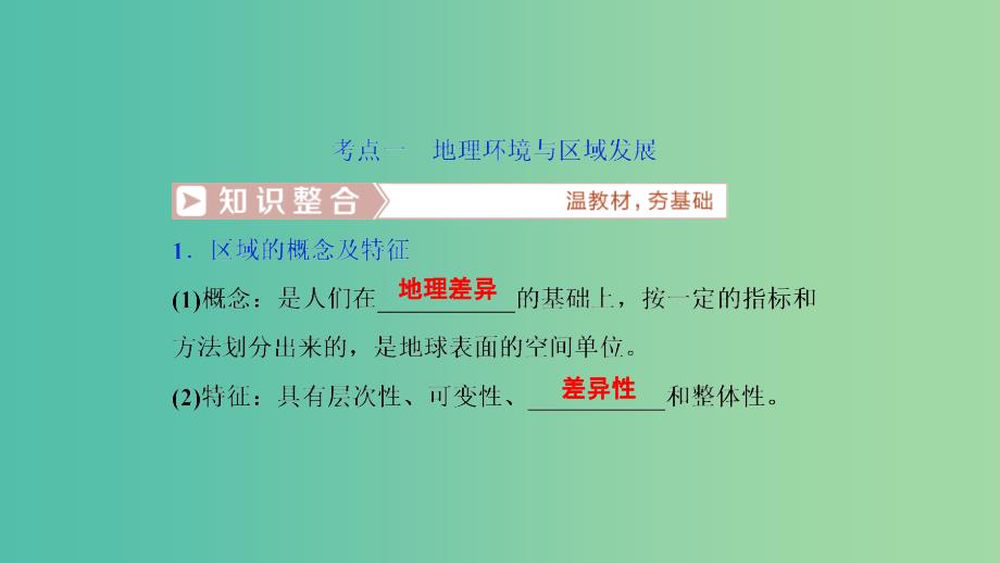 2019届高考地理一轮复习 第13章 地理环境与区域发展 第三十六讲 地理环境对区域发展的影响课件 新人教版.ppt_第4页