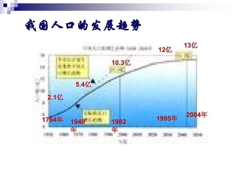 第五课第一站正视现实的压力_第5页