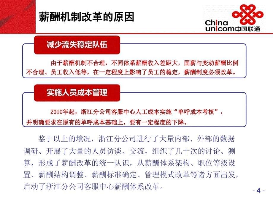 1、以人为本建立有效的薪酬激励机制——浙江_第5页