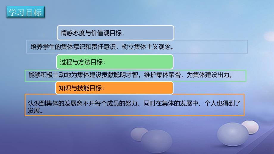 季版七年级道德与法治下册第三单元在集体中成长第八课美好集体有我在第2框我与集体共成长课件新人教版_第3页