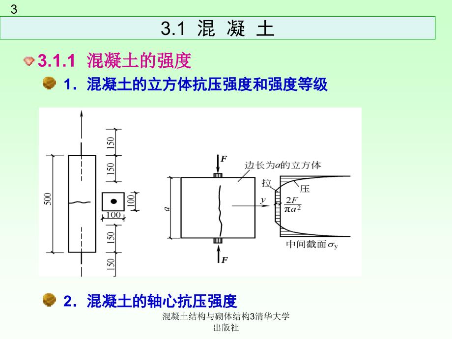 混凝土结构与砌体结构3清华大学出版社课件_第3页