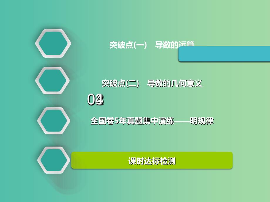 高考数学一轮复习第三章导数及其应用第一节导数的概念及运算实用课件理.ppt_第3页