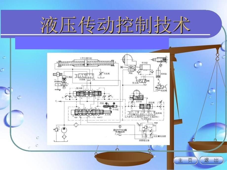 典型液压传动系统_第5页