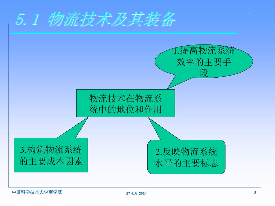 物流技术及其装备【沐风书苑】_第3页