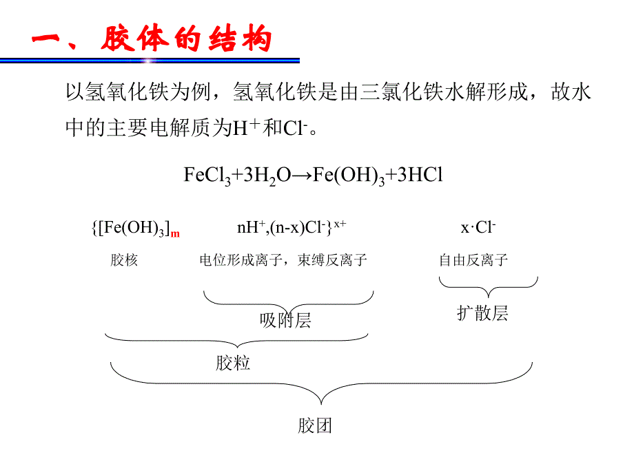 《工业水处理知识》PPT课件_第2页