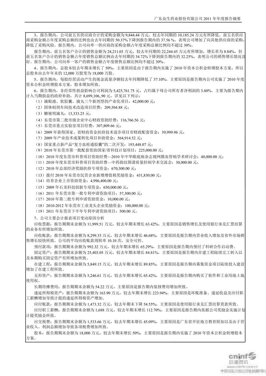 众生药业：报告摘要_第5页