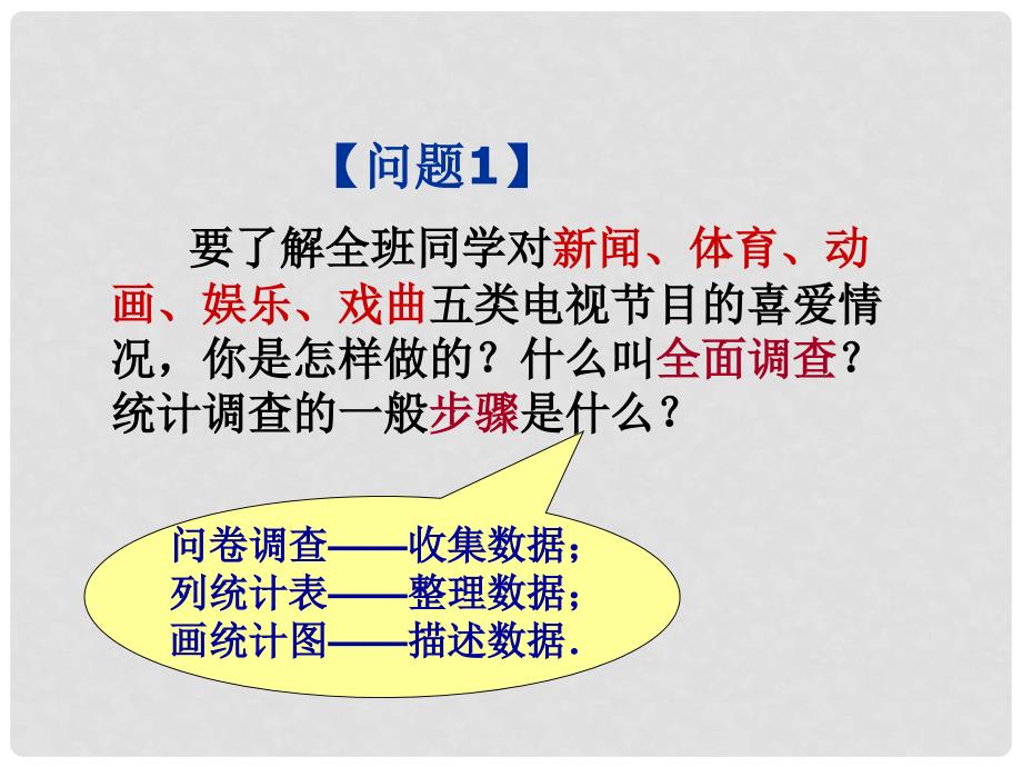 天津市葛沽第三中学七年级数学下册 10.1 统计调查课件（2） （新版）新人教版_第2页