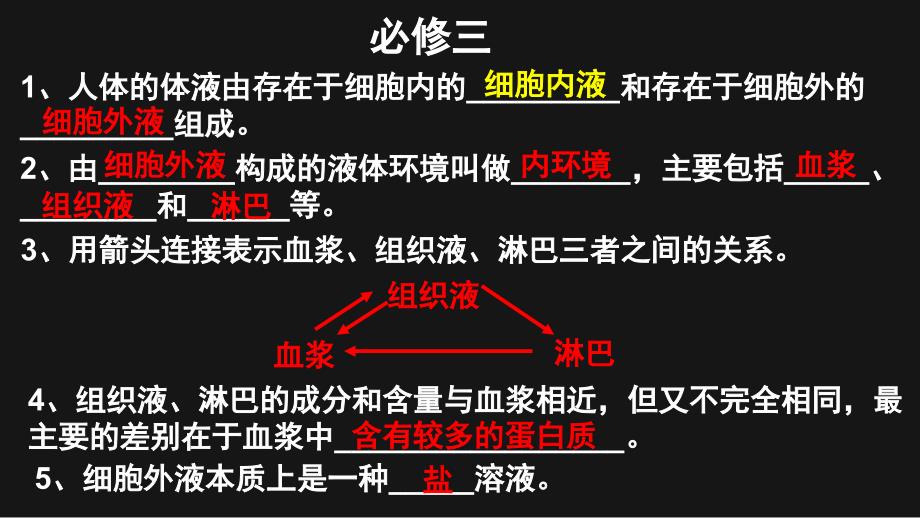 生物必修三基本知识背记检查清单_第2页