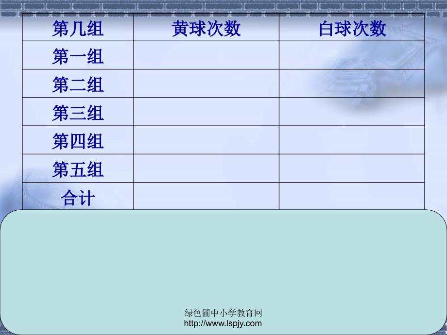 人教版小学四年级数学上册可能性_第3页