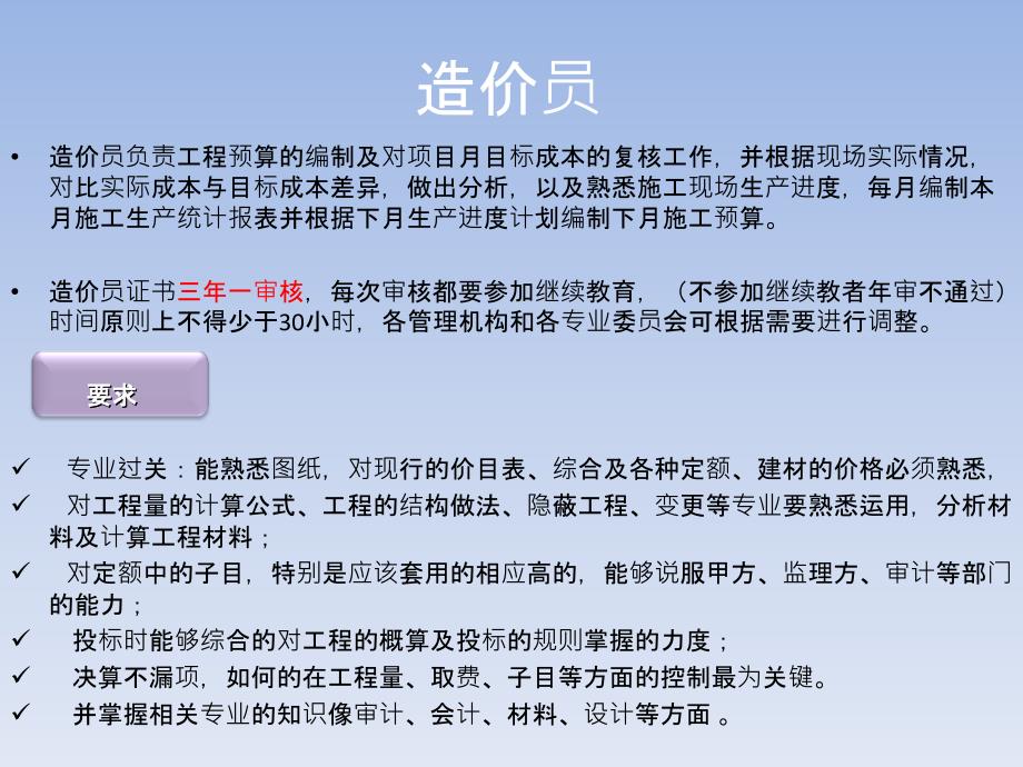 八大员介绍课件_第4页