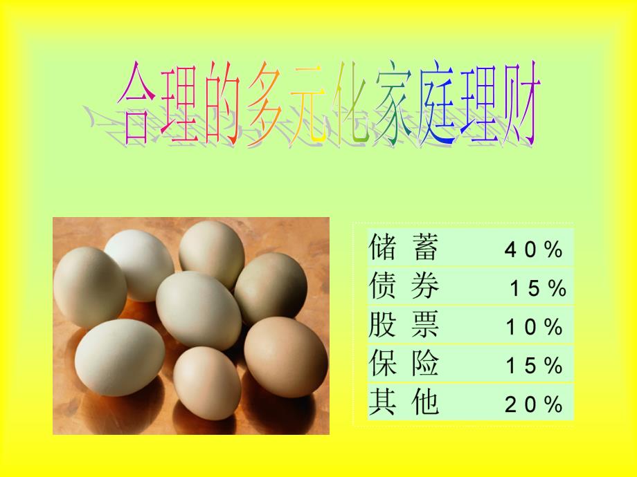 现代家庭财务管理简单课件_第4页