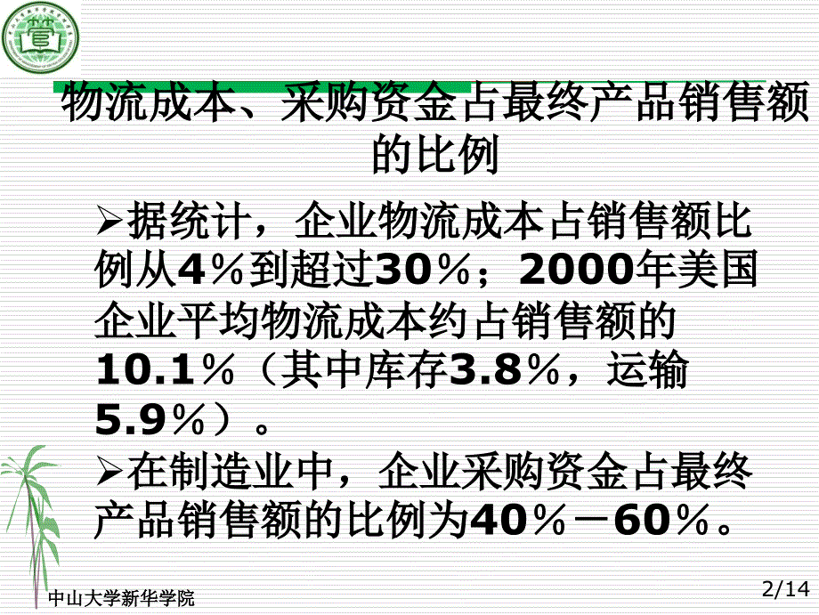 五章采购与供应决策_第3页