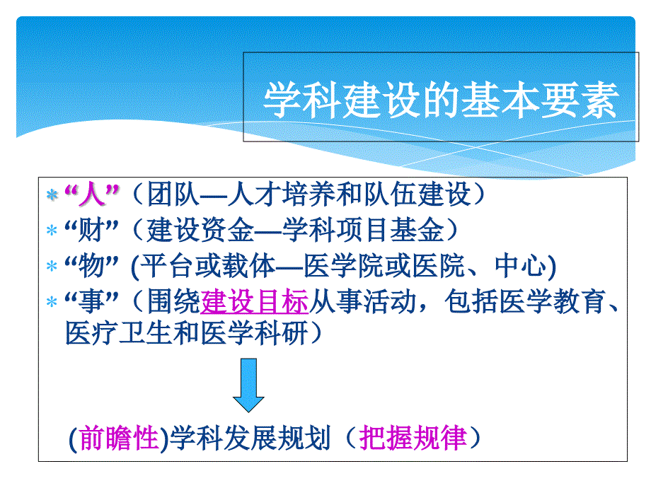 学科建设及人才培养_第2页