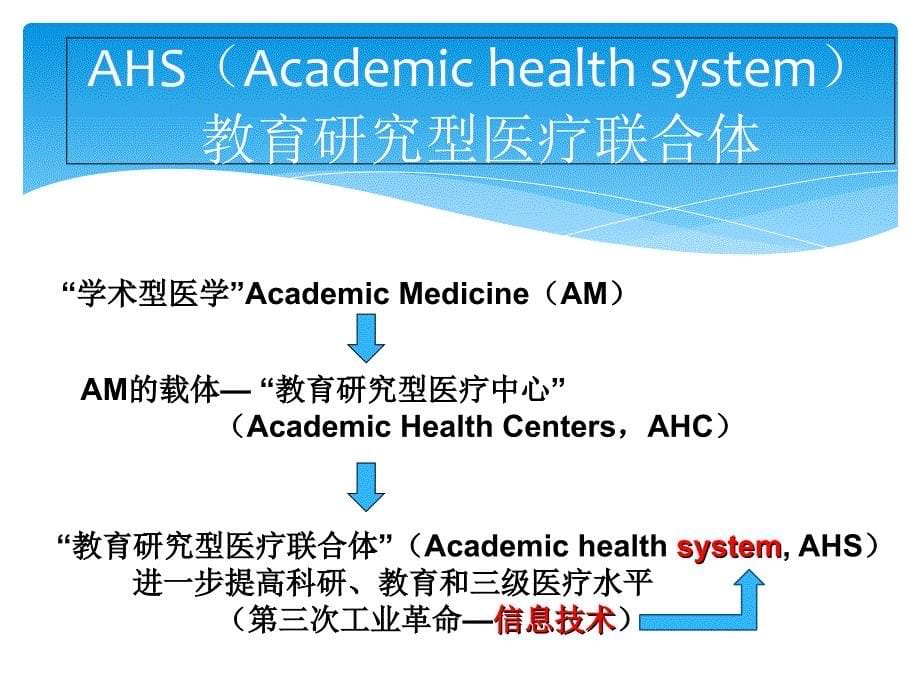 学科建设及人才培养_第5页