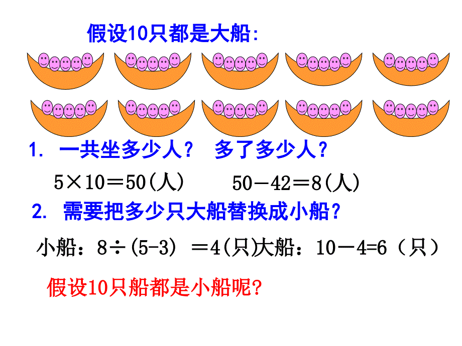 假设法解决问题_第3页