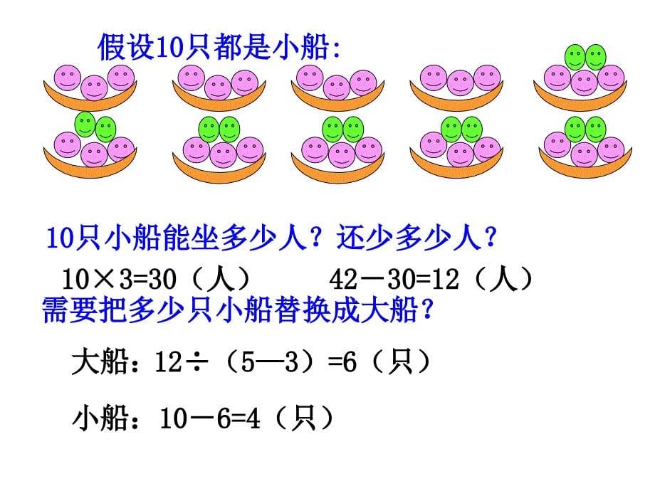 假设法解决问题_第5页