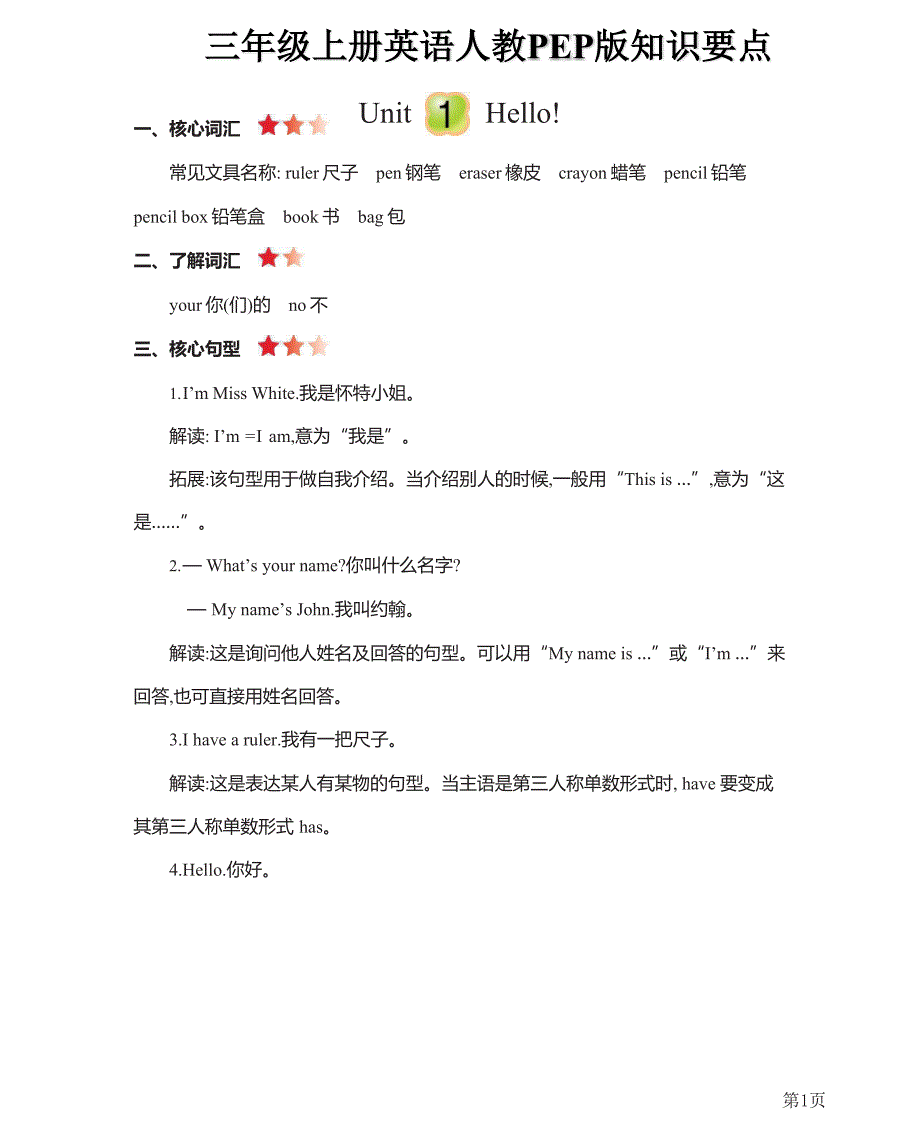 人教版三年级上册英语知识要点_第1页