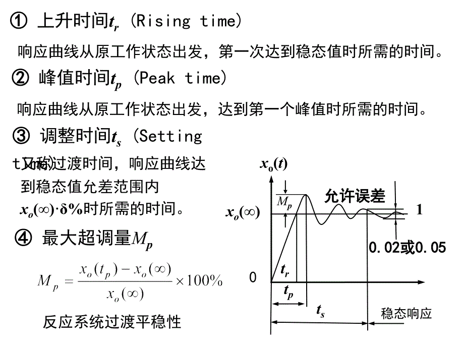 第五章控系统的时间响应_第4页