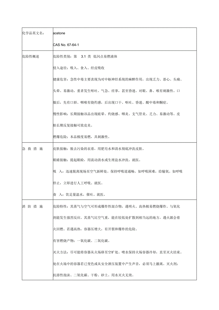 危险化学品安全技术说明书[MSDS]_第4页