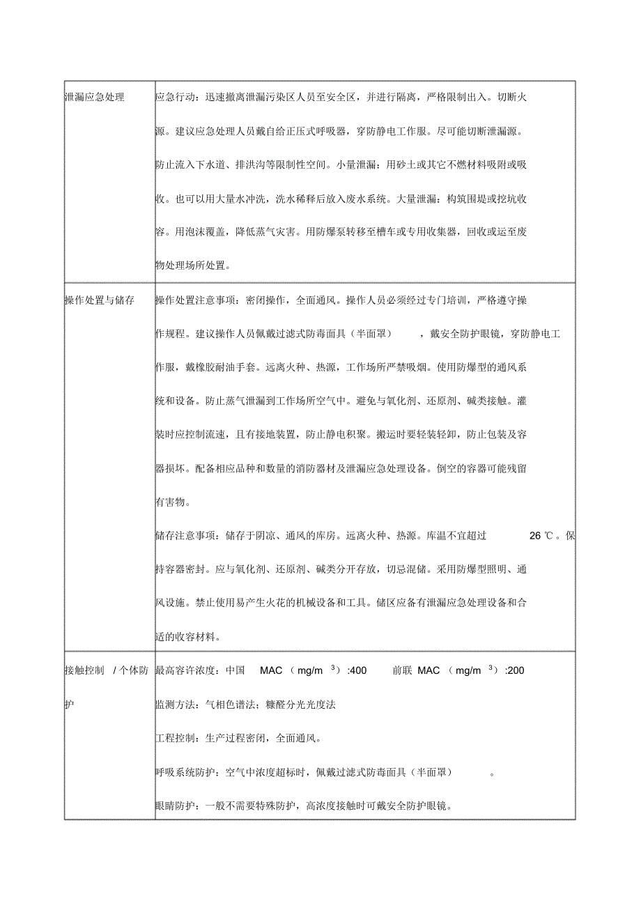 危险化学品安全技术说明书[MSDS]_第5页