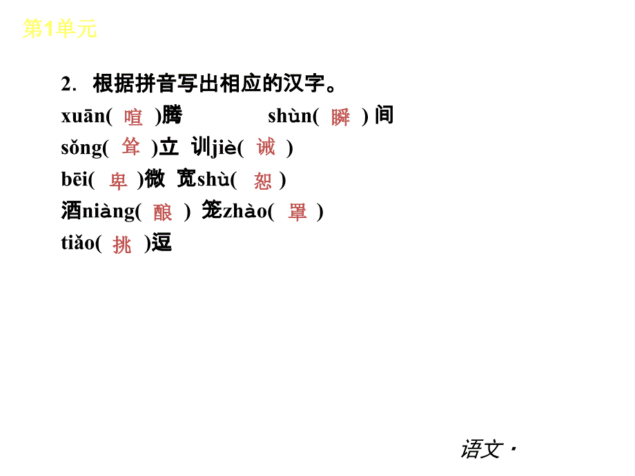 人教版七年级语文上册复习课件全册含基础知识讲解和精选习题_第2页