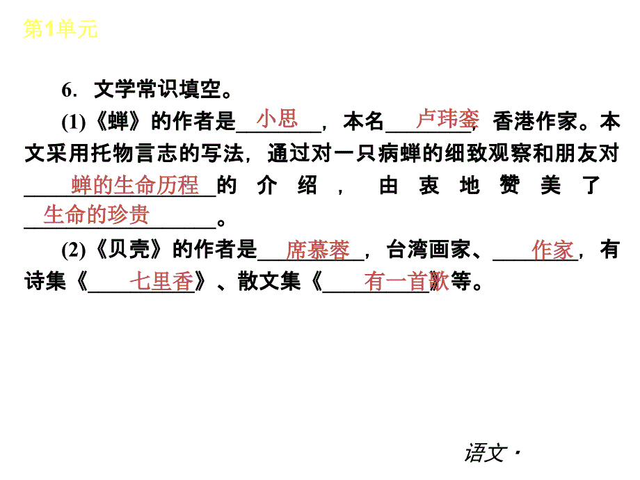 人教版七年级语文上册复习课件全册含基础知识讲解和精选习题_第4页