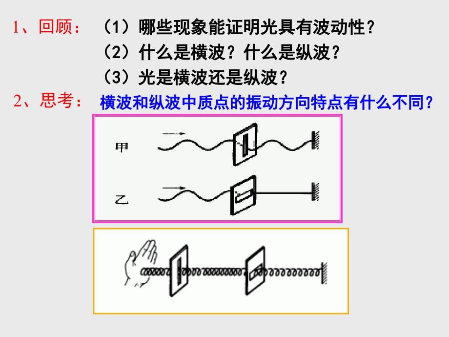 高二物理课件《光的偏振》_第2页