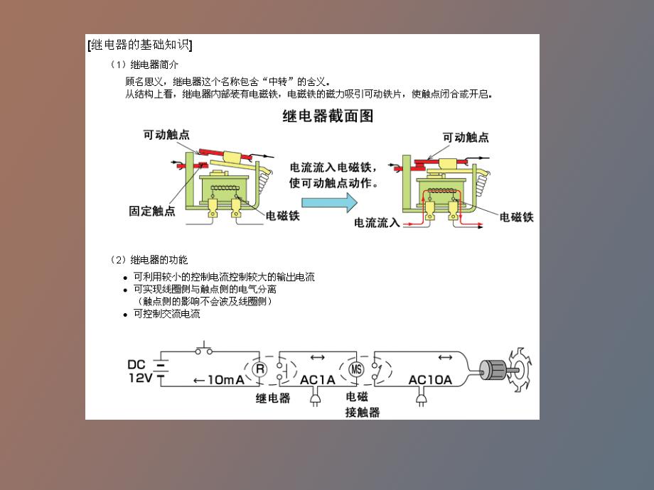 菱PLC基础教育资料_第2页