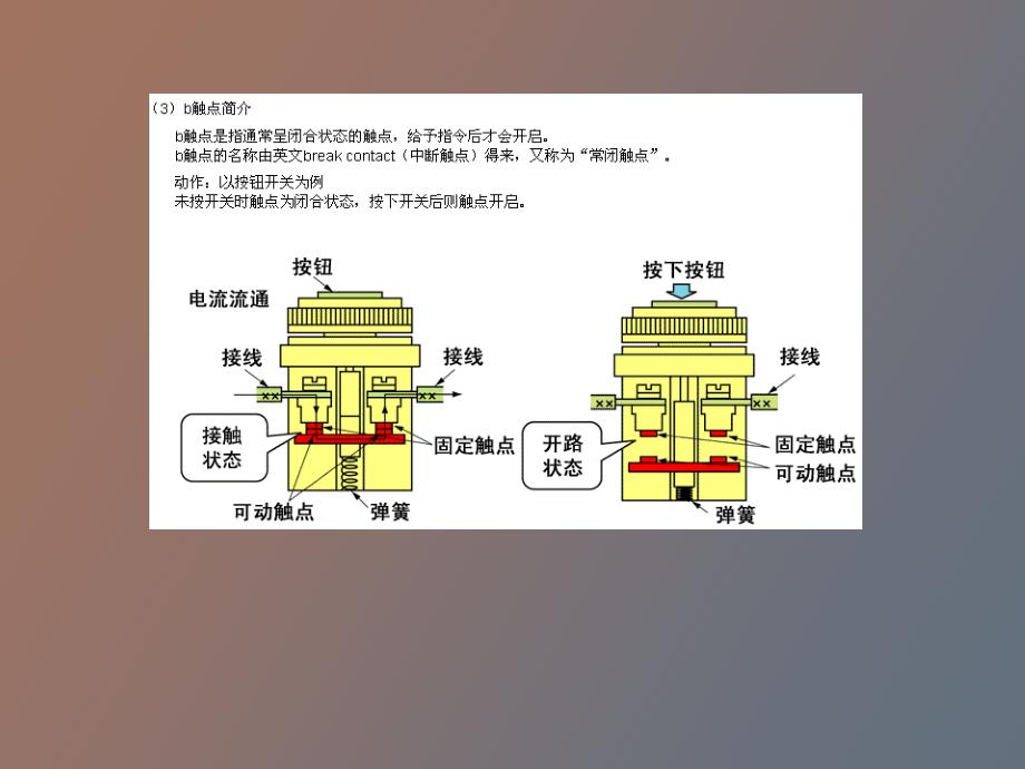 菱PLC基础教育资料_第4页