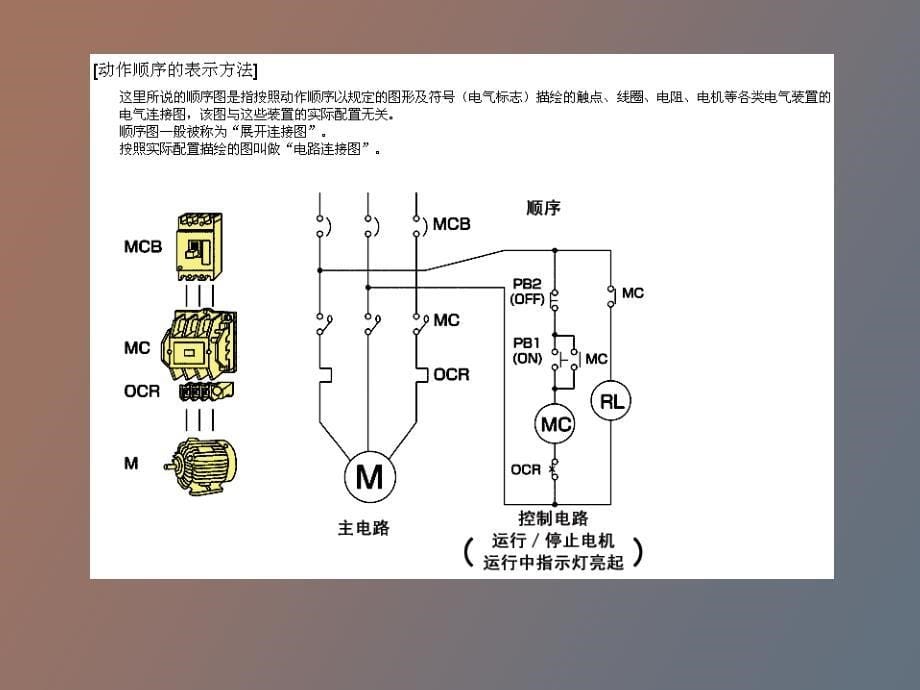 菱PLC基础教育资料_第5页