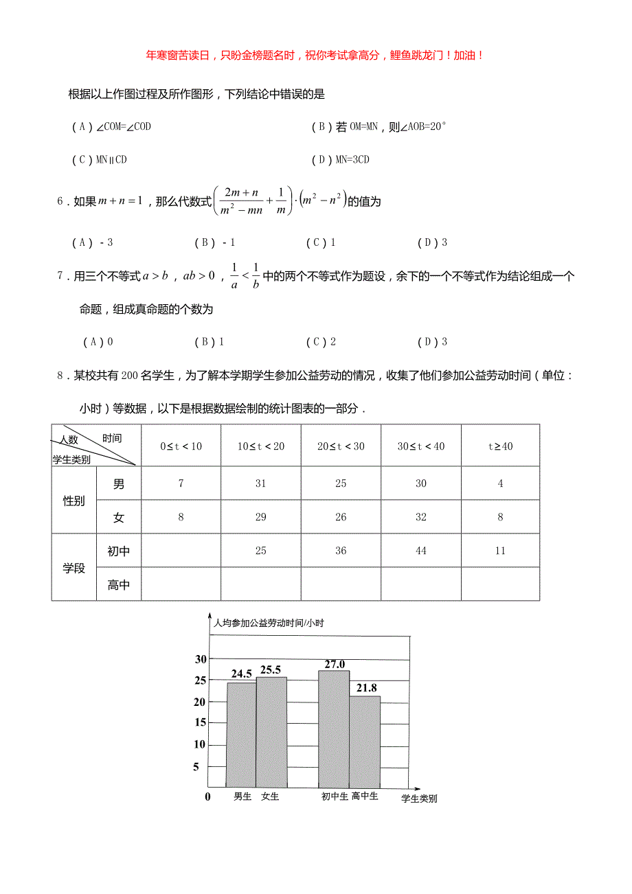 2019年北京房山中考数学真题(含答案)_第2页