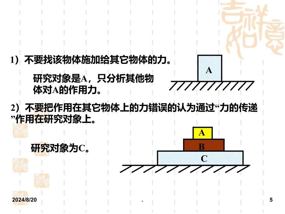 初中物理受力分析PPT课件_第5页