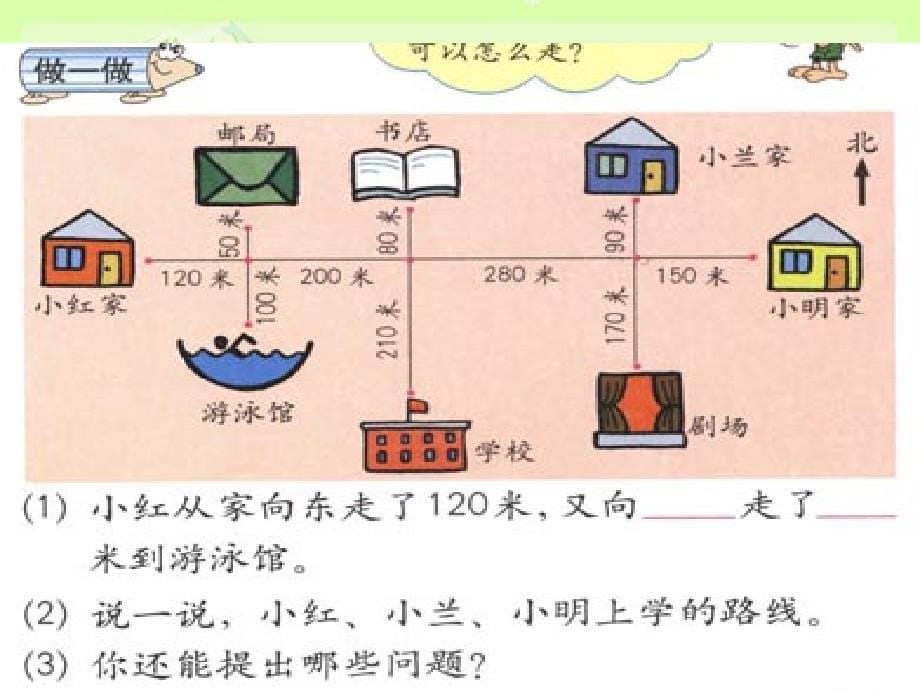 人教版三年级下册数学第一单元位置与方向.ppt_第5页