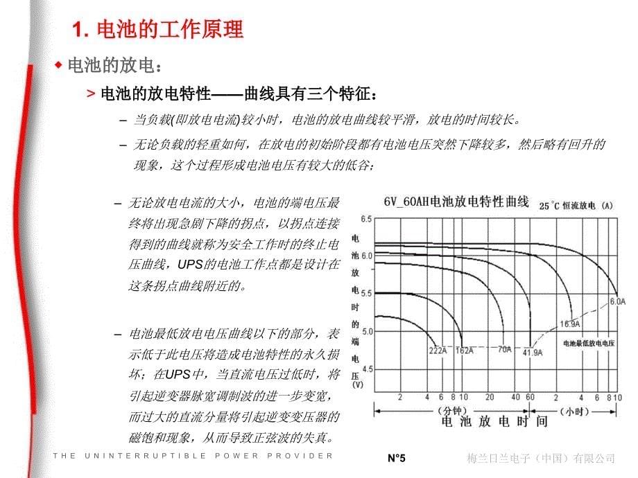 UPS电池的配置课件_第5页