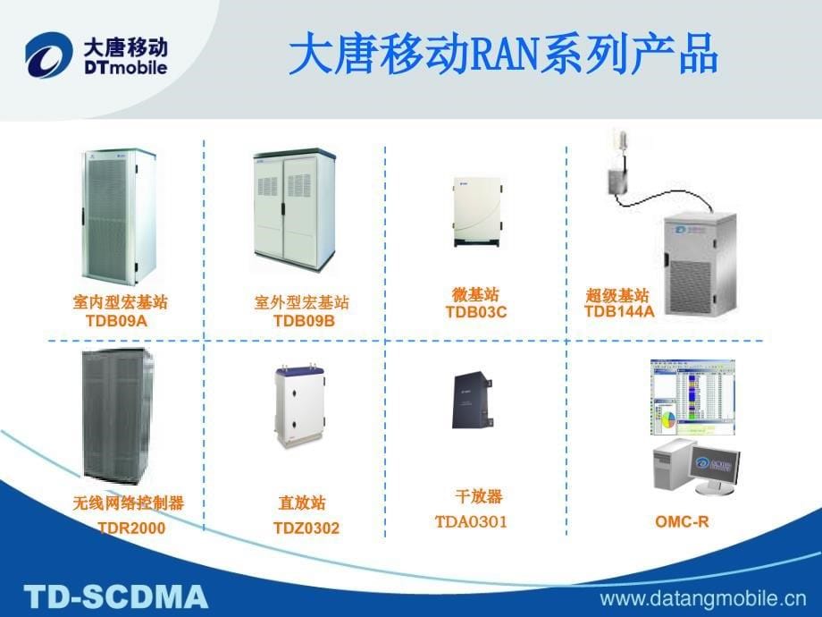 大唐移动TDSCDMA无线解决方案_第5页